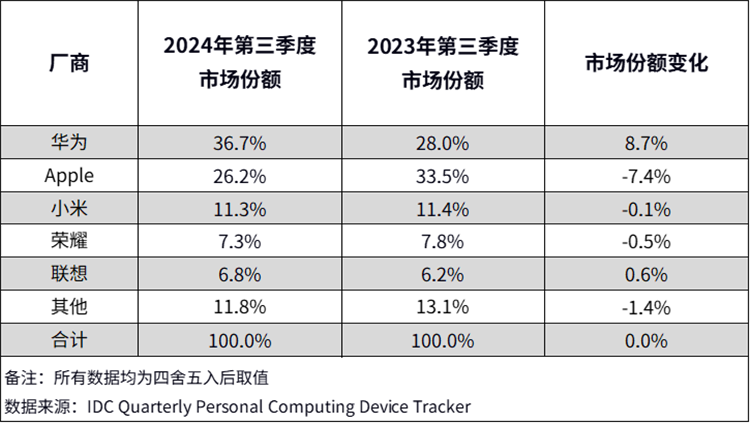 微信图片_20241112145314.png